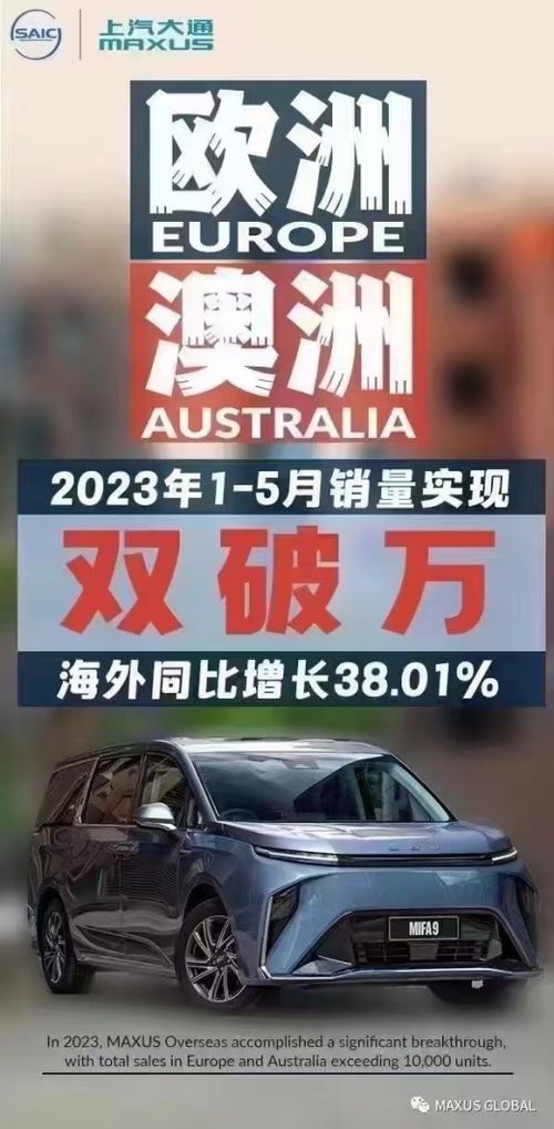 上汽大通MAXUS再創佳績 5月零售1.7萬輛，歐澳市場雙雙破萬，全球布局提速